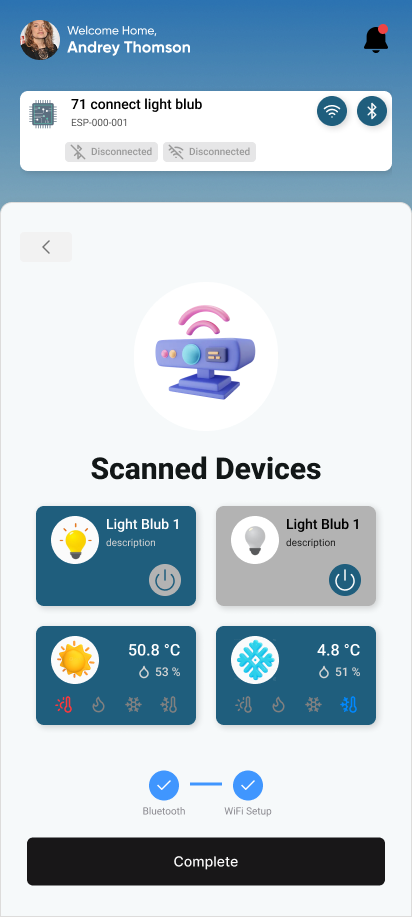 Scanned Device Summary